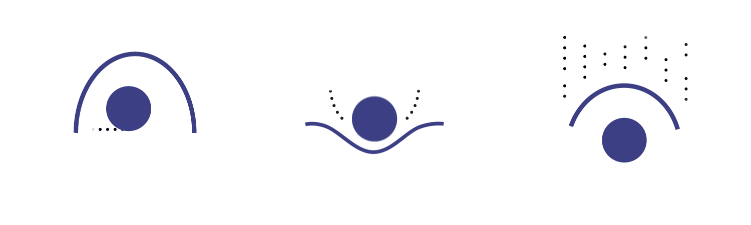 Motion iconography